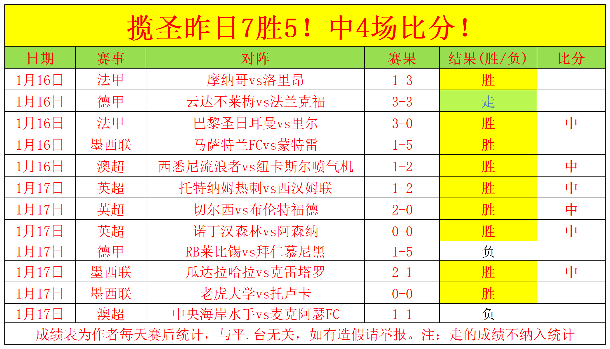 新春狂欢,火之神血风,预告发布,华体会体育娱乐,华体会体育娱乐下载,华体会体育娱乐官方,华体会体育娱乐在线,华体会体育娱乐登录,华体会体育娱乐链接