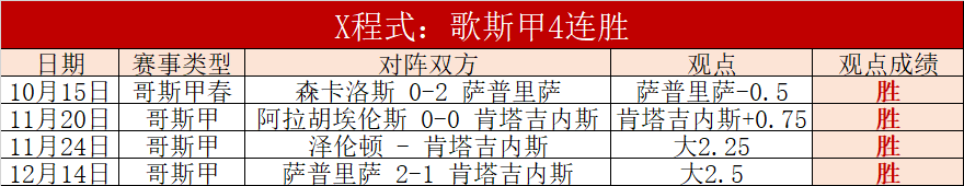 阿利森头部,伤情稳固,罗马诺证实,华体会体育娱乐,华体会体育娱乐下载,华体会体育娱乐官方,华体会体育娱乐在线,华体会体育娱乐登录,华体会体育娱乐链接