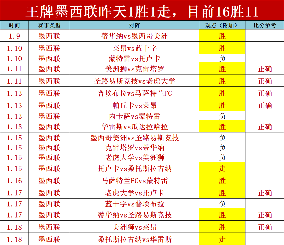 皇马担忧塞,瓦略斯或休,战两月,华体会体育娱乐,华体会体育娱乐下载,华体会体育娱乐官方,华体会体育娱乐在线,华体会体育娱乐登录,华体会体育娱乐链接