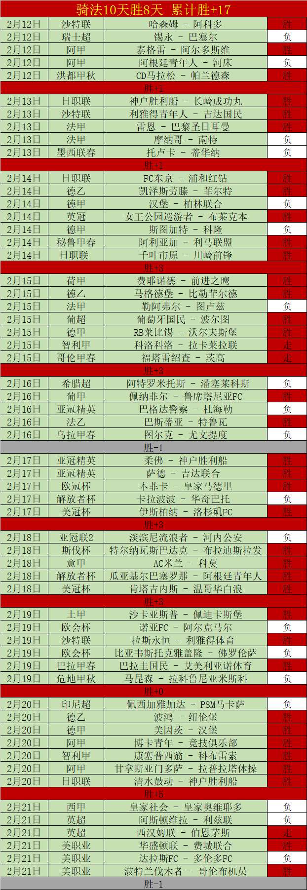 骑士连胜势,头强劲,公牛能否抵,华体会体育娱乐,华体会体育娱乐下载,华体会体育娱乐官方,华体会体育娱乐在线,华体会体育娱乐登录,华体会体育娱乐链接