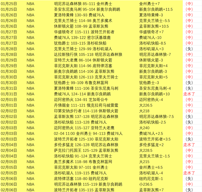 山东泰山,完胜武汉三,足協杯,华体会体育娱乐,华体会体育娱乐下载,华体会体育娱乐官方,华体会体育娱乐在线,华体会体育娱乐登录,华体会体育娱乐链接