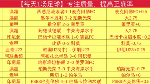 江西网球公开赛：兹沃纳列娃晋级次轮，朱琳爆冷出局——中新网讯
