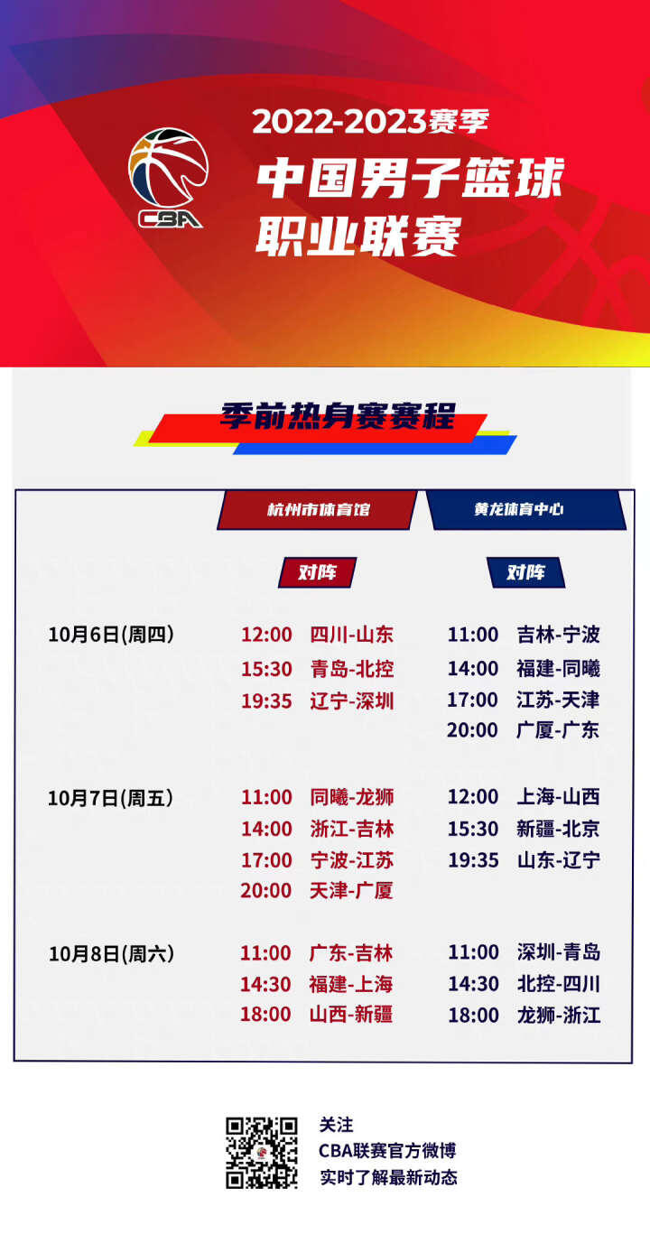 任职期间